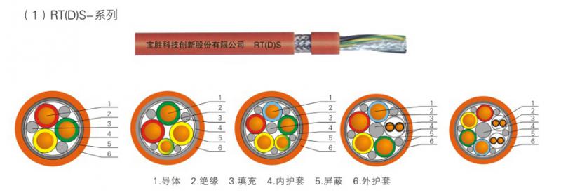 ���I(y��)�C(j��)�������Ƅ�(d��ng)ܛ��|